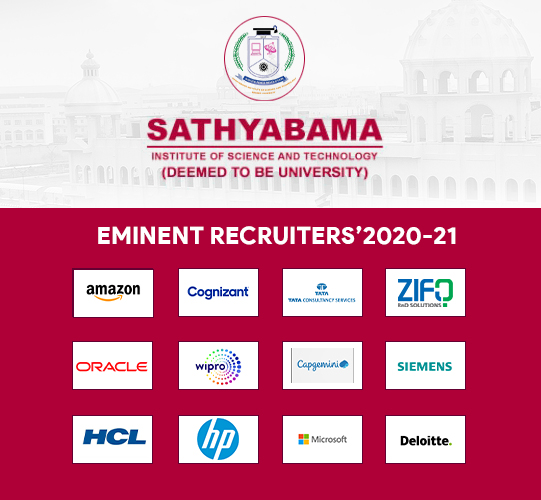 Campus Recruitments'2021