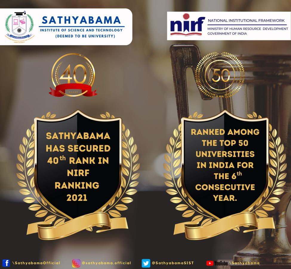 NIRF