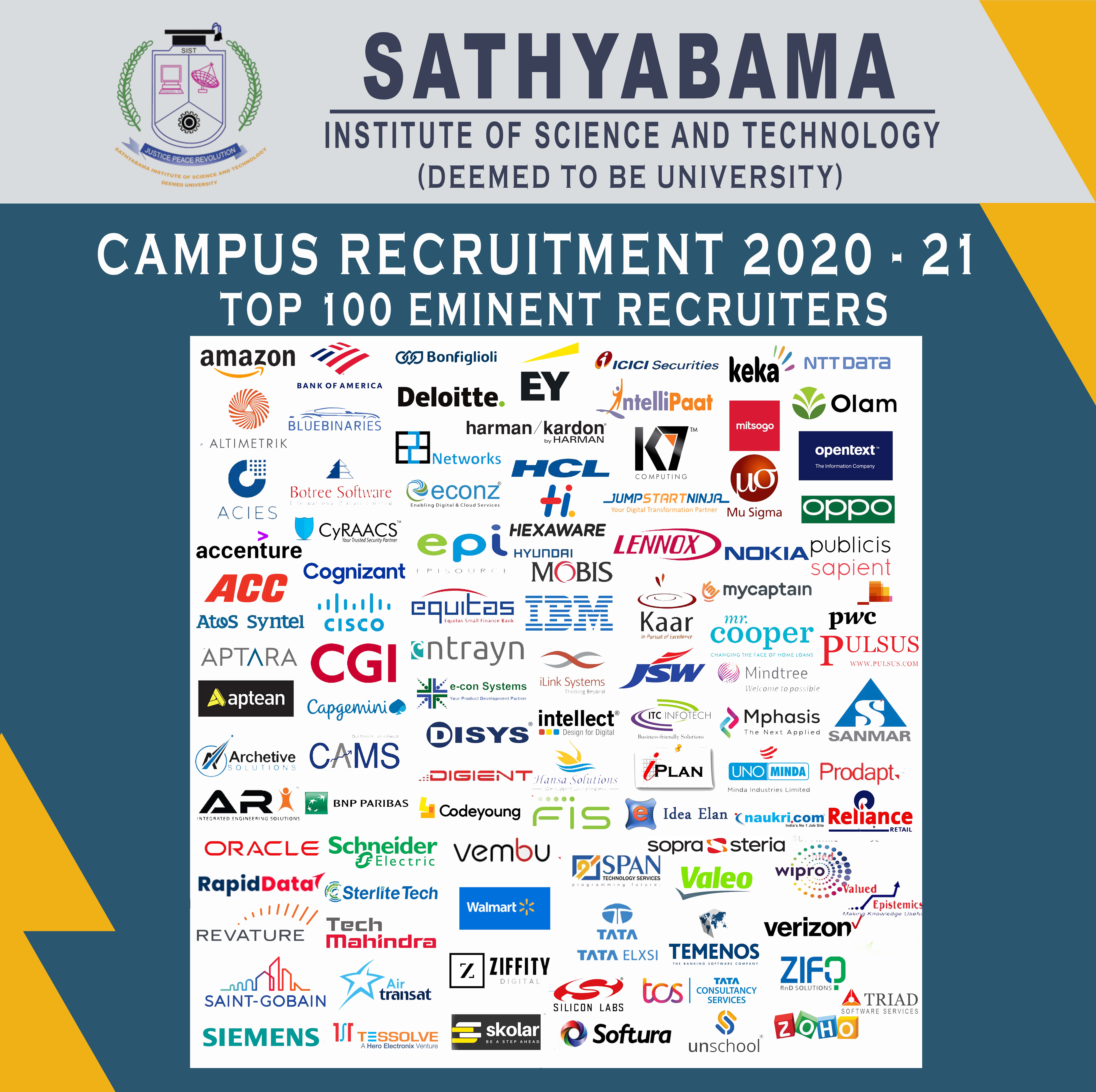 Campus Recruitment'2022