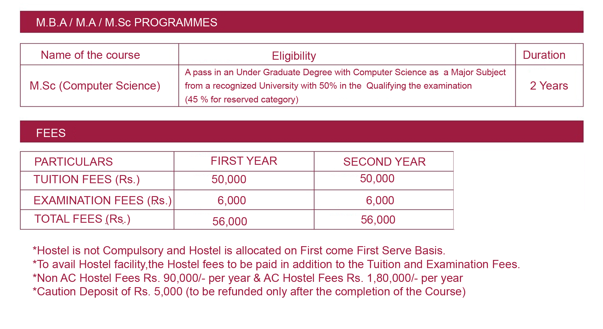 Postgraduate Programmes - Academic Year: 2022-2023 | Sathyabama