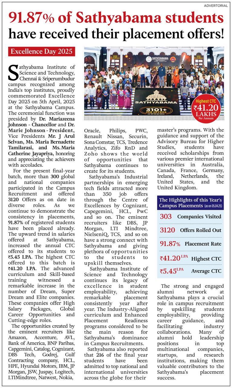 Sathyabama Institute of Science and Technology’s resounding success of Campus Recruitment