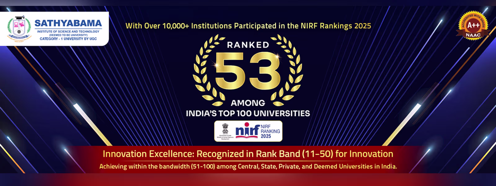 NIRF2025