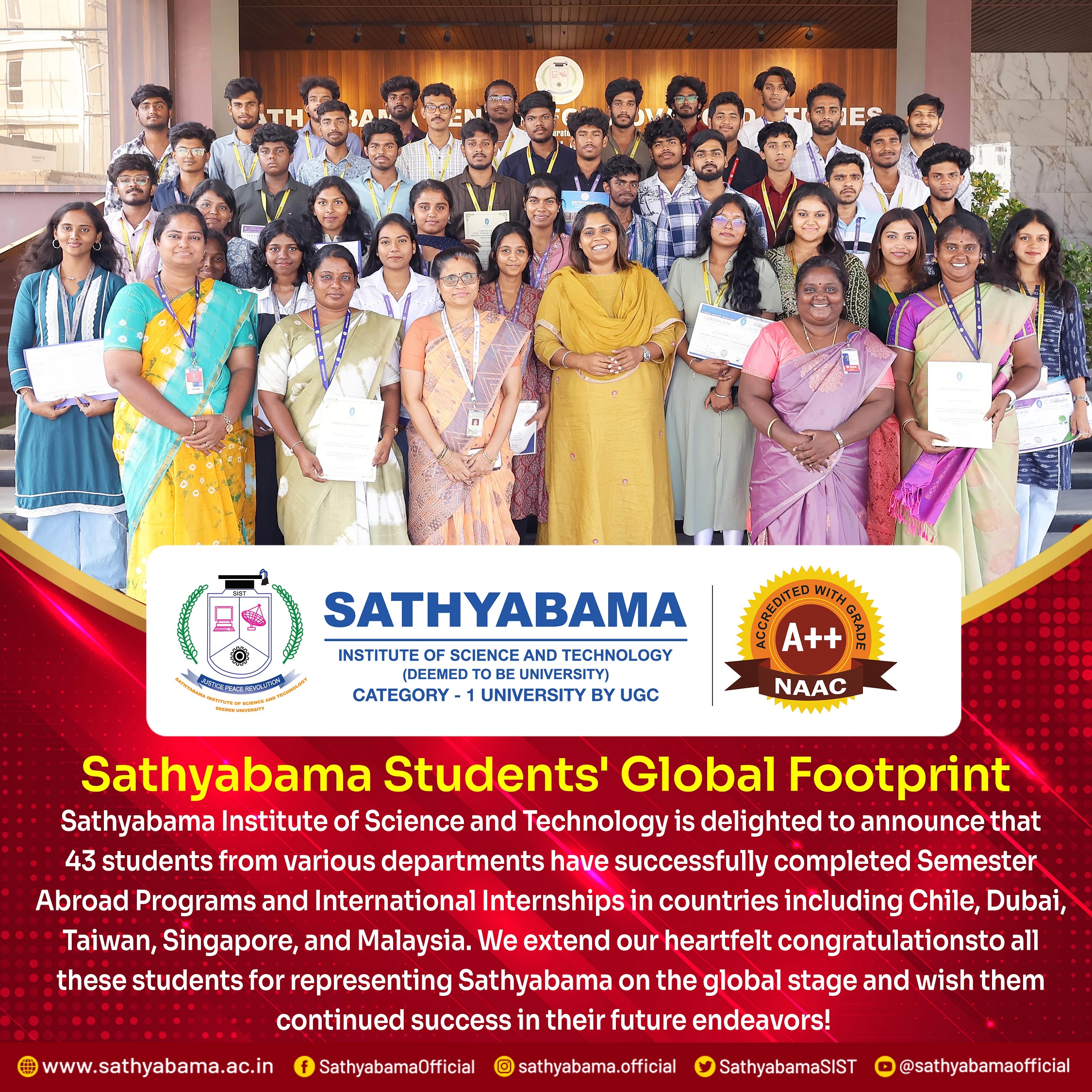 Sathyabama Students Global Footprint