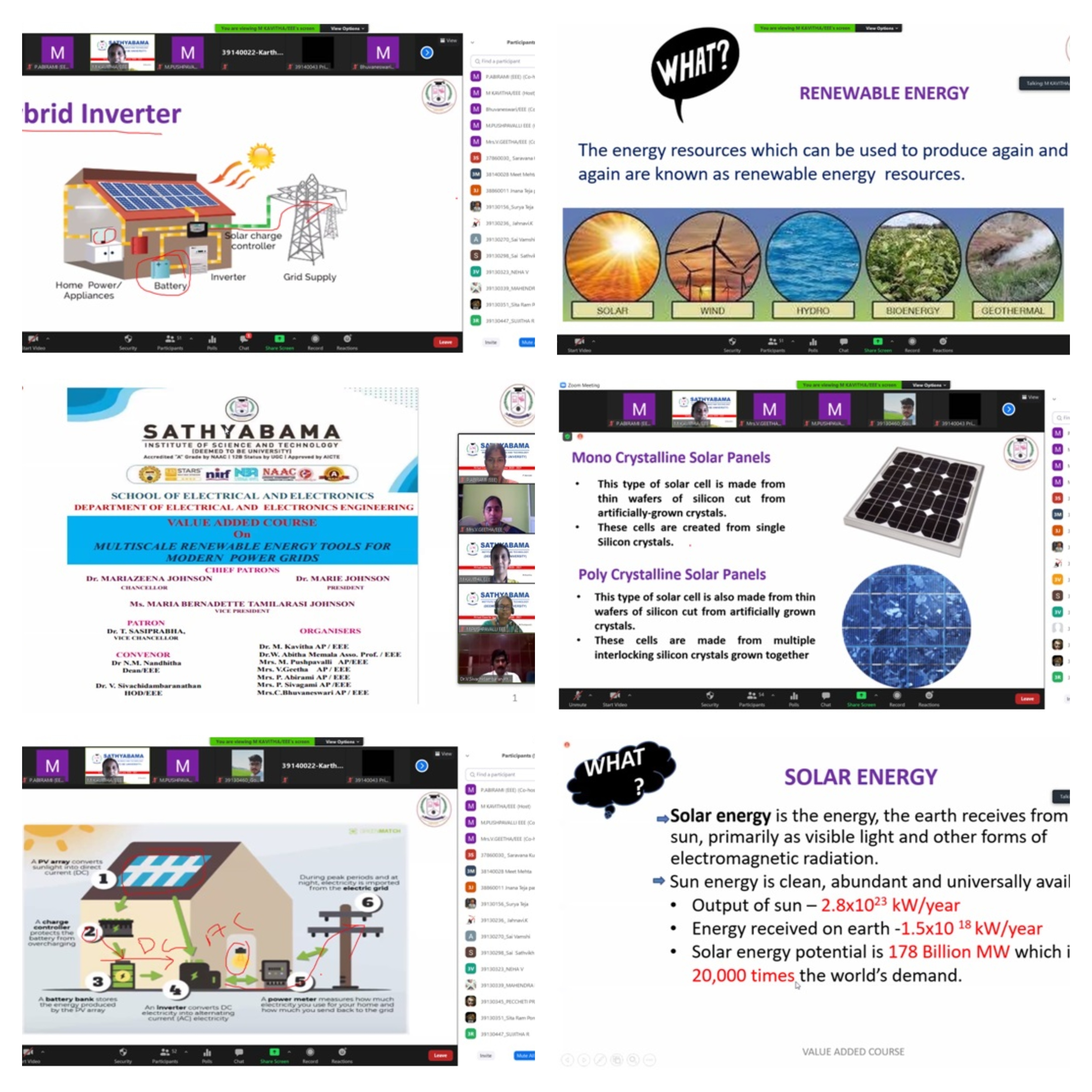 Multi-Scale Renewable Energy Tools for Modern Power Grids