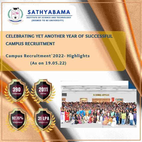 Achievers Day-2022