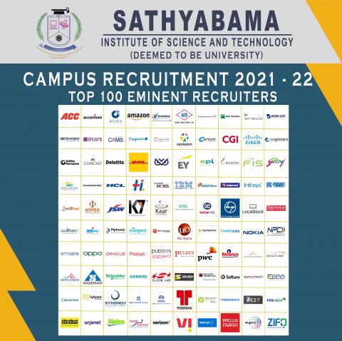 Campus Recruitment'2022
