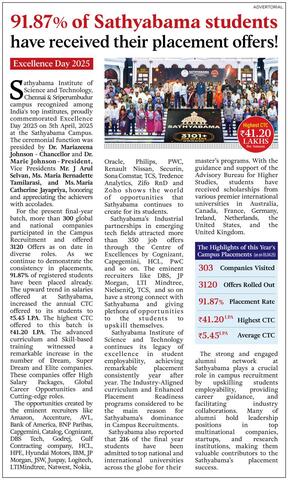 Sathyabama Institute of Science and Technology’s resounding success of Campus Recruitment